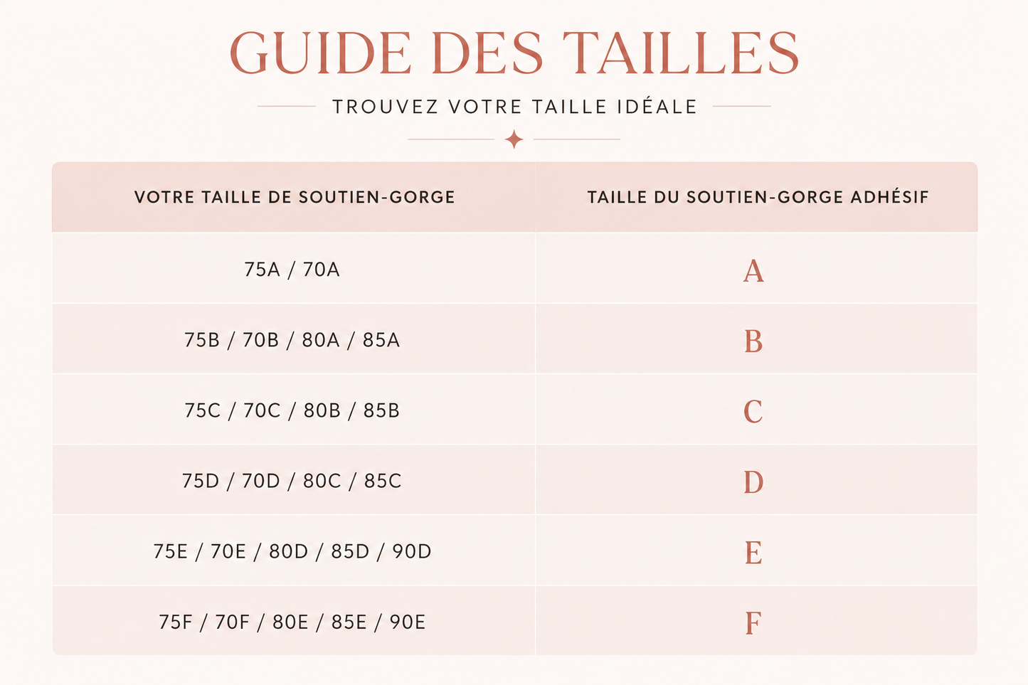 Soutien Push-up sans bretelles pour Robe Dos Nu